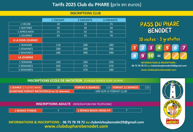 Tarifs 2025 – Club du Phare